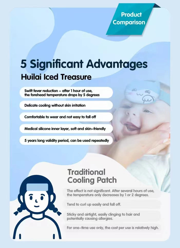 HuiLai Ice Pack for Kids & Adults - Physical Cooling for Babies, Teens & Adults, Reusable and Washable, Gentle on Sensitive Skin